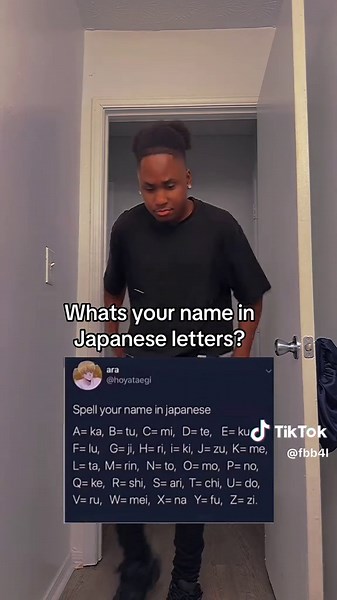 Understanding Your Name in Japanese Characters