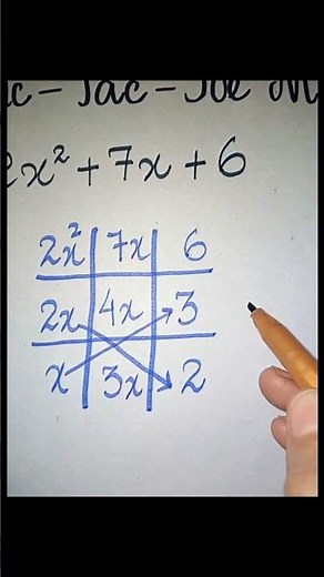 Factorize Algebraic Expressions | Tic Tac Toe Method | Factoring Trinomials | Factoring Quadratics