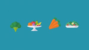 6.2K views · 41 reactions | Between family, friends, and food, we understand where your priorities lie this season. But we also know that there’s work to be done as you begin to execute on your 2018 goals. Start 2018 off right with video. Now is the last chance to save on GoAnimate subscriptions before prices go up in January. Use code HOLIDAYS17 to save 20%. | Vyond | Facebook