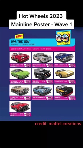 2023 Hot Wheels Mainline Poster - wave 1 #hotwheels #diecast #diecastcollectors #hotwheelsusa #hotwheelsgermany #hotwheelscollections #hotwheelshunter #hotwheelshunting #pjwheels #custom #fyp #fypシ #foryou #cars #viral #hotwheelshunt #hunt #hotwheelsfun #hotwheelspremium #sportcar #hotwheels2023 #treasurehunt #th #freeitfriday #hotwheelsopening #hotwheelsunpacking #diecasodels #diecastcar