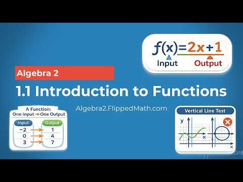 Algebra 2 – 1.1 Introduction to Functions