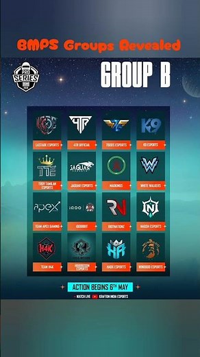 BMPS 2026 Groups A B C D Revealed 🔥 | Full Teams List #bmpsgroups #bmps #bmps2026 #shorts #youtube