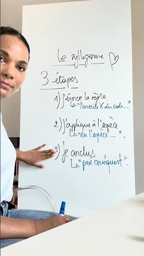 LE SYLLOGISME | La base