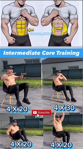Intermediate Core Training🍫🍫🍫 #fitnessmotivation #absworkoutvideo #corechallenge #obliqueworkout #fitover30