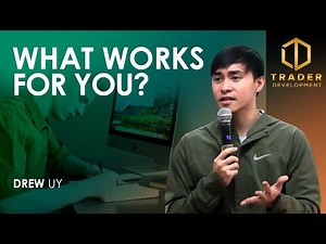 Trading With Darvas Box