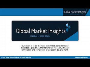 Who is Global Market Insights?