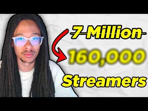 Statistically Proving STREAMING Isn't As Oversaturated As You Think....