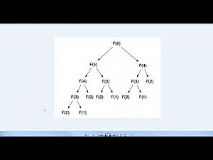 The Power of Memoization (Python)
