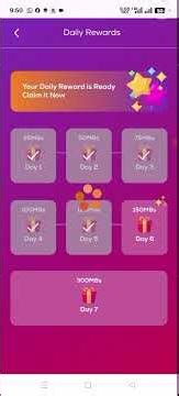 Ufone Users Ke Liye Rozana Free Internet | 100% Working