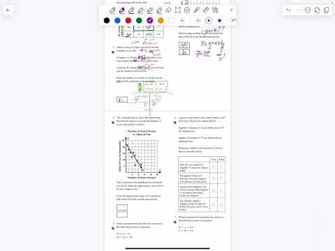 8th Grade SBAC Practice Expressions and Equations 2