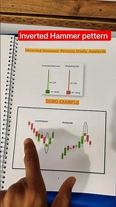 Inverted Hammer pettern analysis 🚀 Dream One Cr Academy 💫#shorts #viral #nifty #banknifty
