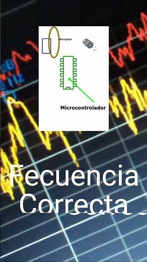 Como Reparar Control Remoto Gran #idea Checar Alarma de Auto, Probar Modulo Rf, Servicio Automóvil