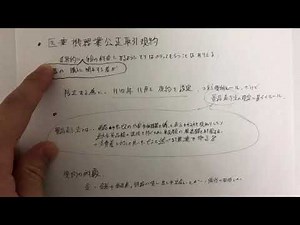 医療機器に関する法律 公正取引規約