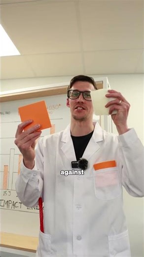 We lab tested our Dermal Pads and the results are mindblowing!