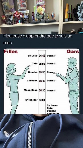 beerus_family sur TikTok