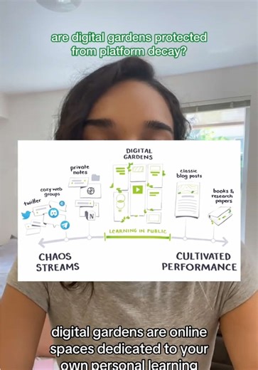 Digital Gardening: A Journey with Obsidian 🪴