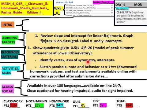 Math 9 QTR 1 WK 8 Lesson Plans