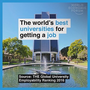 270K views · 3.2K shares | These are the places to go to get a job....