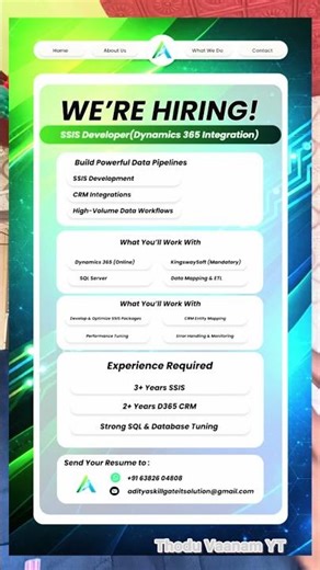 .Net Developer opening. Please share this whoever looking for a job. #itjobs #itjobs26 #itjobsindia