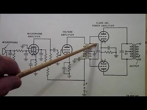 TTT082 Tube Circuits