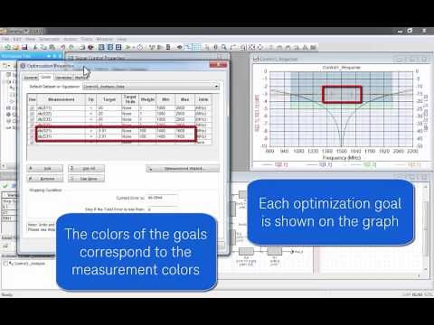 Splitter, Coupler, Balun and Attenuator Synthesis
