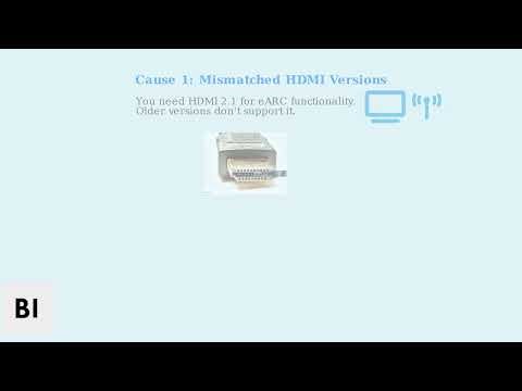 How to Connect Apple TV 4K to Samsung Soundbar – HDMI/eARC Setup, Dolby Atmos & No Sound Fix