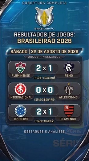 Brasileirão 2026: RESULTADOS DE ONTEM! Cruzeiro vence Flamengo e Fluminense vira sobre o Remo