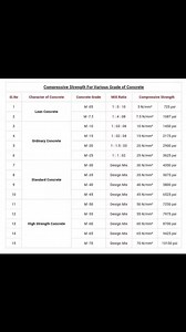 1.1K views · 14 reactions | Comprehensive strength | Amazon Engineering | Facebook