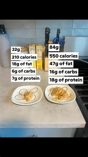Serving sizes vs what we actually eat