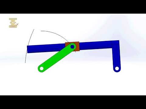 İnverted Slinder Crank Mechanism