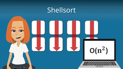 Shellsort: Erklärung mit Beispiel, Laufzeit und Codes