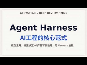 Even with powerful models, why do agents still frequently fail? This article explains Harness Eng...