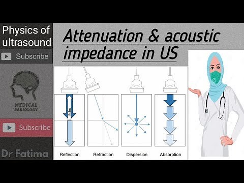 physics of ultrasound attenuation & acoustic impedence by dr.Fatima
