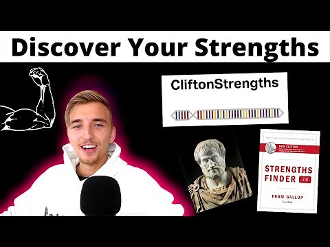 Clifton Strengthsfinder 34 Assessment By Gallup | Best Personality Test