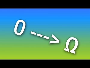 Numbers 0 to Absolute infinity all parts