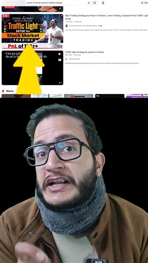 This Viral ‘Traffic Light’ Strategy Gave 267% in Backtest 😳📊