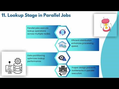 What is Lookup Stage in DataStage? | DataStage Lookup Stage Training | Lookup Stage Tutorial