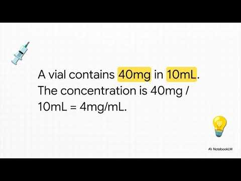 Medication Math 101- Master EMS Med Math