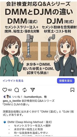 会計検査対応Q&Aシリーズ「DMMとDJMの違い」