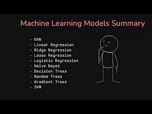 Understand Every Supervised Machine Learning Model in 40 min