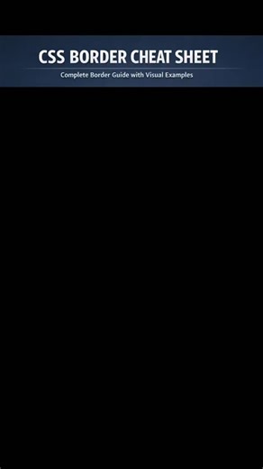 Muhammed Nishan K | 🎨 CSS Borders Made Simple! From solid to double, groove to outset — mastering borders can instantly level up your UI design 🔥 Save this... | Instagram