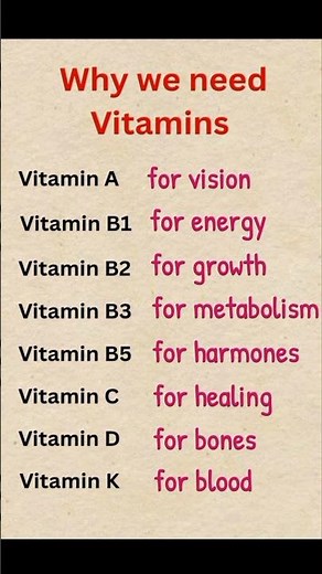 Why We Need Vitamins? | Functions of Vitamins A, B, C, D & K Explained