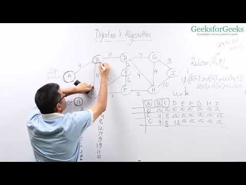 21 Dijkstra's Shortest Path Algorithm