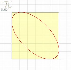 Ellipse inscribed in a square Follow Magic Pi on instagram https://www.instagram.com/magic_pi2?igsh=MTE5Y2h4cHo4dTRrbw==&utm_source=qr #MTBoS #iteachmath #maths #math #geometry | Magic PI - math animations