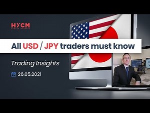 The correlation all USDJPY traders must know