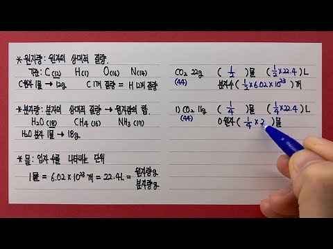 Atomic weight, molecular weight, mole