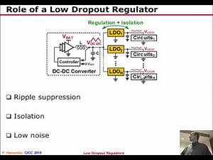 CICC 2015 EdSession by Pavan Hanumolu on Low Dropout Regulators (preview of first 5 minutes)