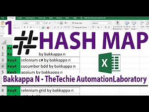 Read Data from Excel and Convert into HashMap || Read Excel and Store in HashMap Java