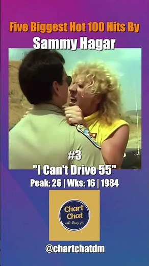 Sammy Hagar - Five Biggest Hits on the Hot 100