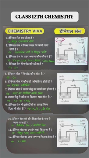 Daniell Cell Viva Questions |डेनियल सेल |12th ChemistryViva Questions #boardexam2026